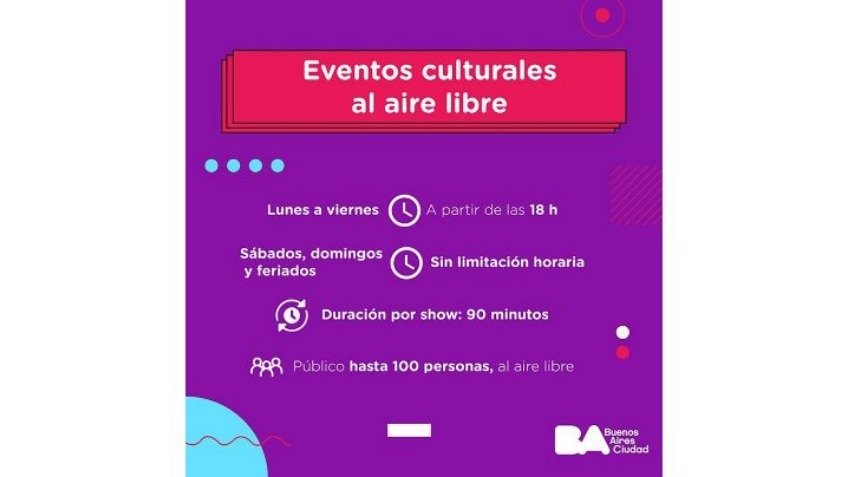Vuelven los recitales al aire libre en la Ciudad de Buenos Aires